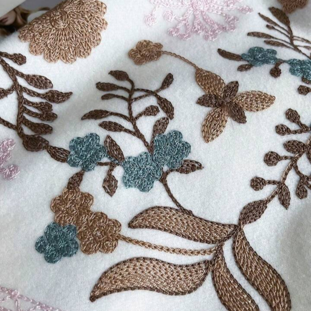 Close-up of embroidered floral patterns on a fabric surface.
