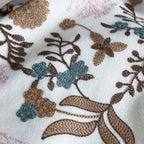 Close-up of embroidered floral patterns on a fabric surface.